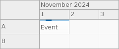 Gantt Default 2014