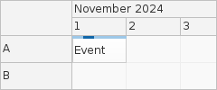 Calendar-gantt