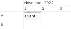 Gantt Chart