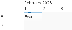 gantt_chart_custom_css