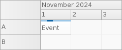 standard_gantt_theme